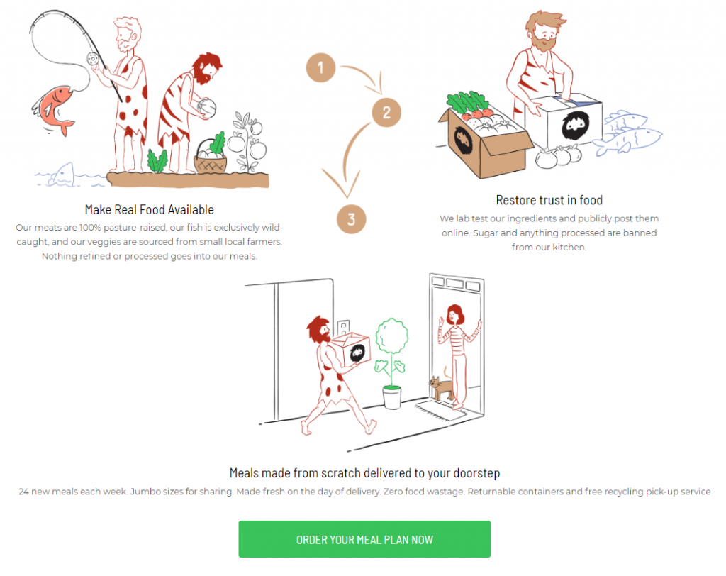 Psychographic Segmentation 8